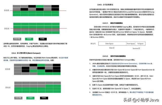 面试被问Mysql没答上来？阿里P5:总结了55道常见面试题，收藏一波