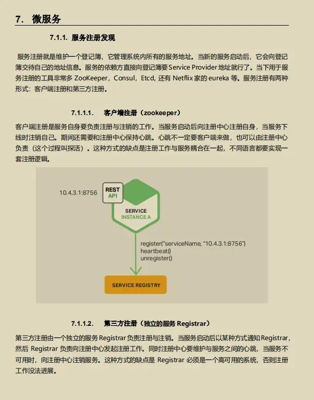 靠这份文档涨薪10K，这份Java文档领取之后吃透，你也可以！