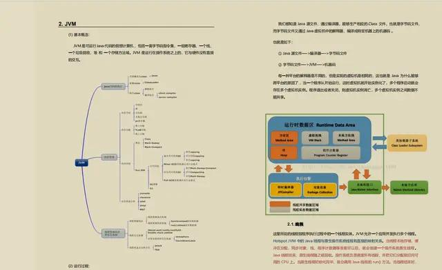 靠这份文档涨薪10K，这份Java文档领取之后吃透，你也可以！