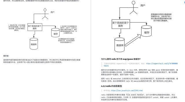 成功入职字节，25K小哥甩出详细面试总结，不信你还参透不了重点