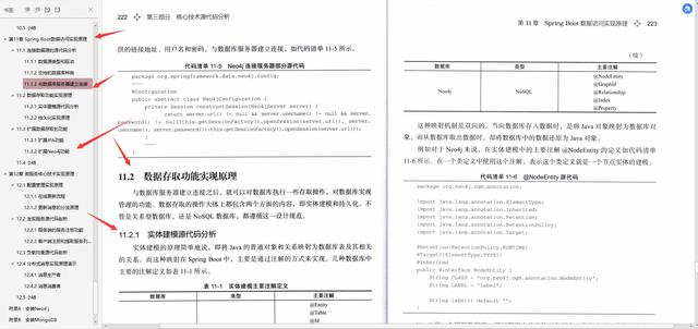 全网最全，Alibaba技术官甩出的Springboot笔记