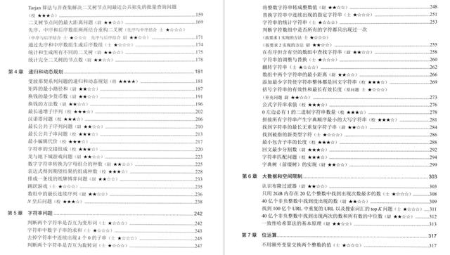 备战四个月，只因啃透这份“程序员代码面试指南”，成功入职字节