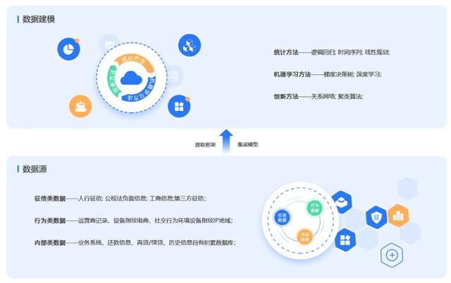 定制化电商方案+个性化营销 打造“无淡季”创新模式_定制化营销案例-CSDN博客