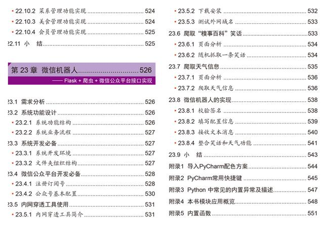 一份无法拒绝的《Python项目实战》文档