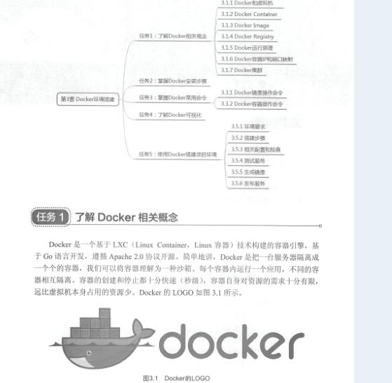 腾讯T4终于整理出微服务实战Dubbox+SringBoot+Docker，太厉害了