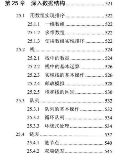 真香！京东大牛让我见识到在架构中的设计模式、数据结构与算法