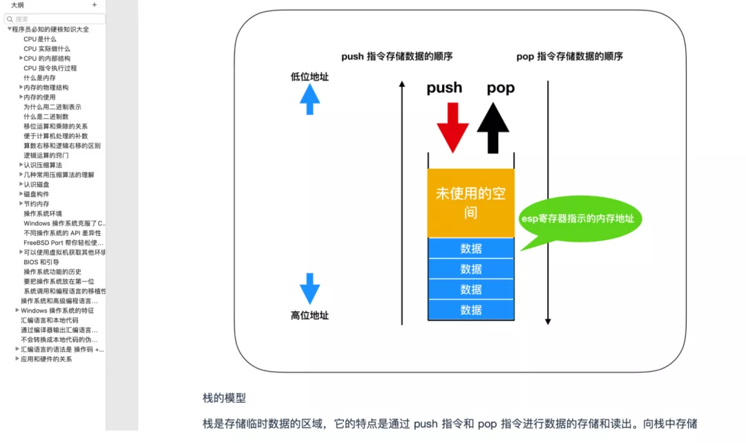 阿里P8大牛整理的300页图解网络知识+计算机底层操作系统