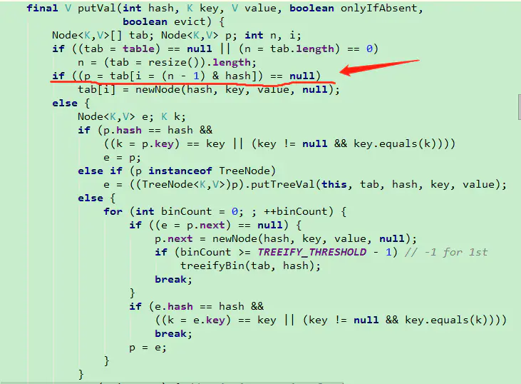 嘿嘿，面试官问我 Concurrent HashMap 底层原理，我秀了他一脸