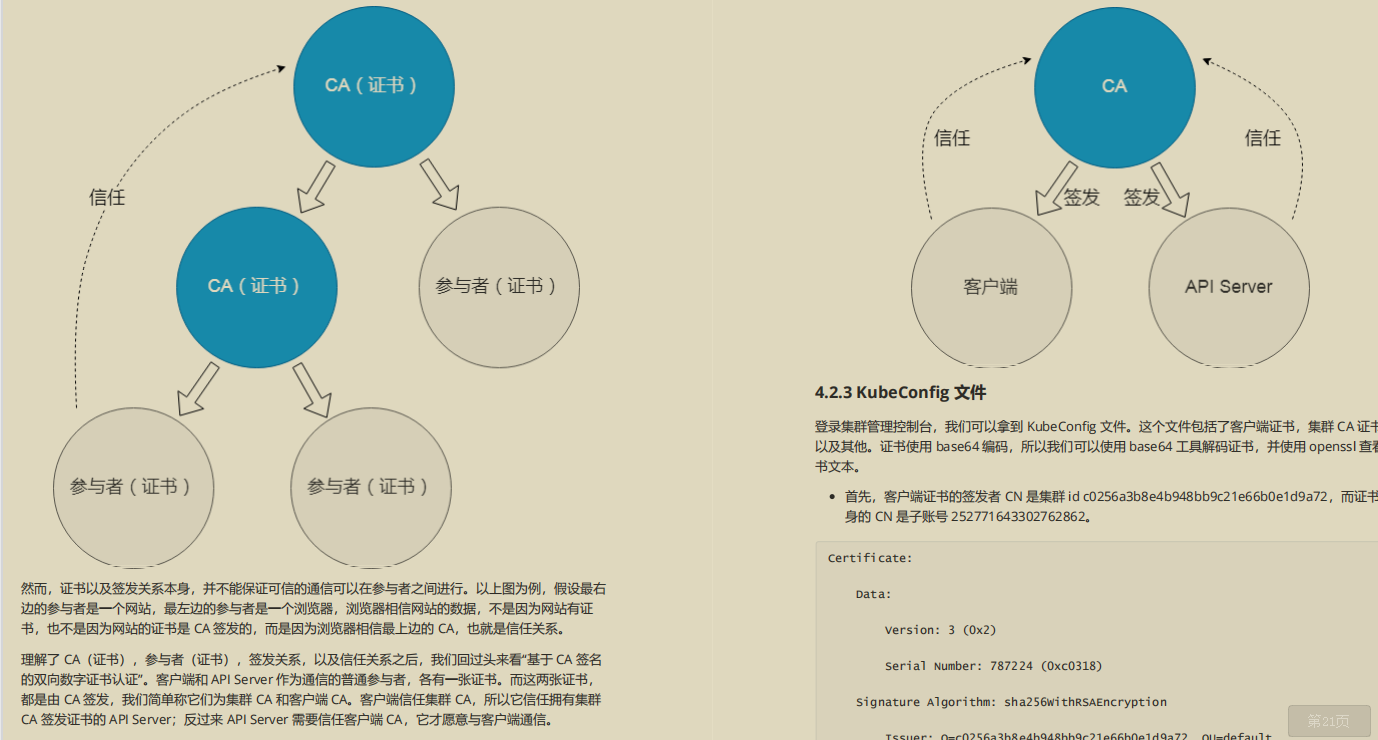 開源爆款，阿里P7技術筆記《k8s+docker》,圖文版