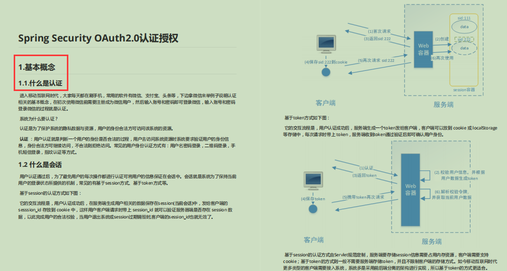字节Spring Security OAuth2.0开源笔记