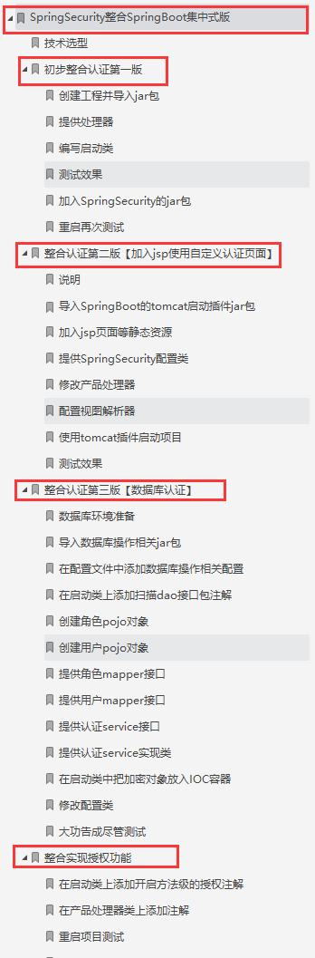 騰訊技術官分享出SpringSecurity筆記“全網沸騰”