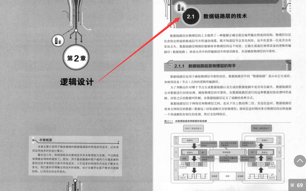 终于有人把服务器端网络架构用图表方式讲透，看完直呼相见恨晚