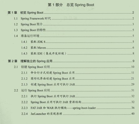 牛批！阿里的Springboot筆記，果然值得我每天熬夜啃
