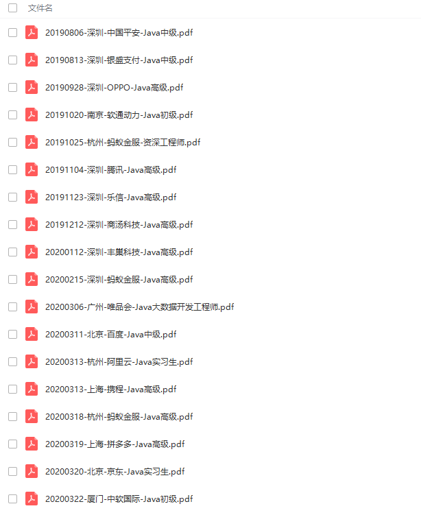 作为一个面试官，我想问问你Redis分布式锁怎么搞？