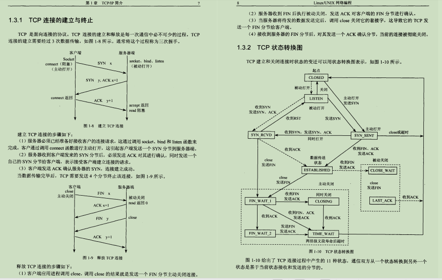 京東上298購買的Linux網路編程筆記，感覺2年開發白干了
