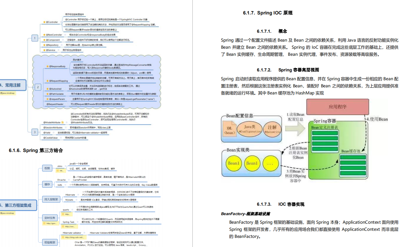 动不动问原理，面试官你来讲讲Spring的原理？讲出来我给你开25K