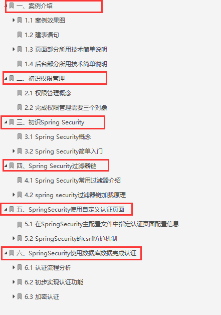 騰訊技術官分享出SpringSecurity筆記“全網沸騰”