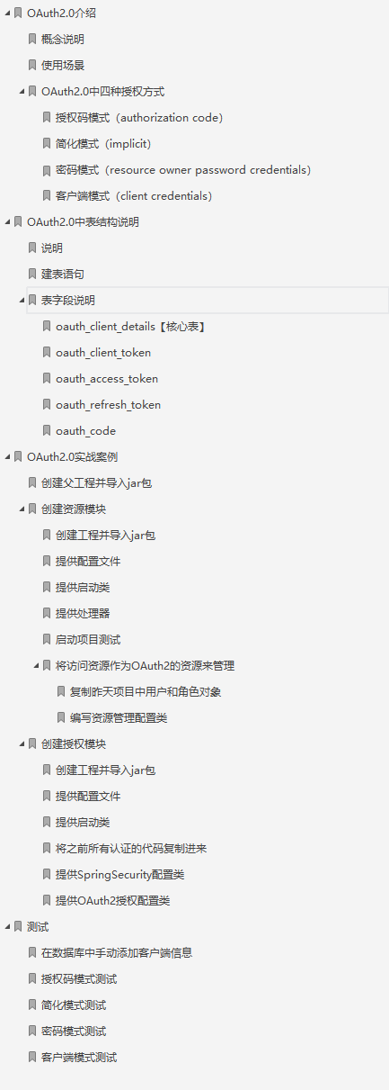 字节Spring Security OAuth2.0开源笔记