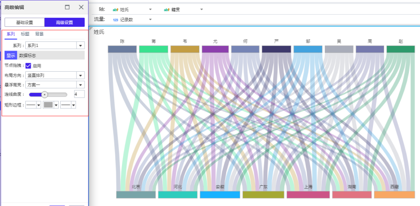 统计图解锁新玩法-教你桑基图怎么用？