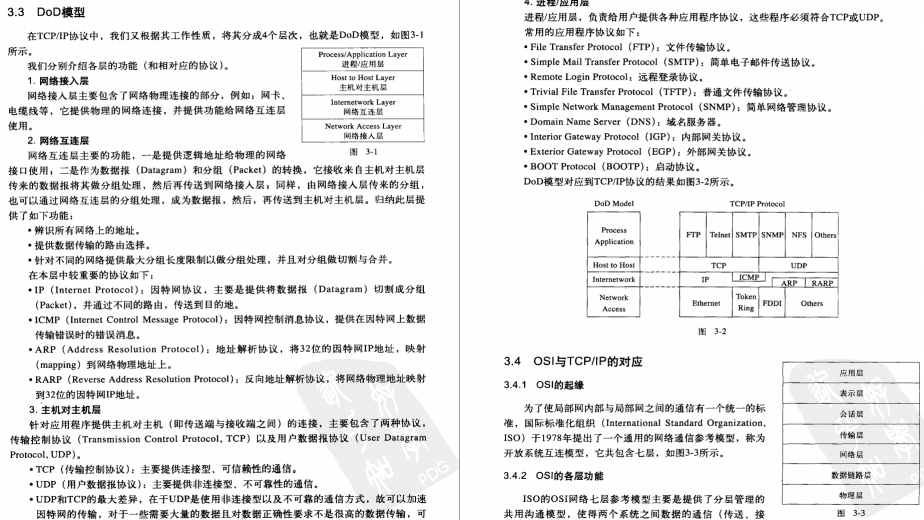 阿里P7大牛带你学网络通信：TCP/IP从基础到实战笔记总结