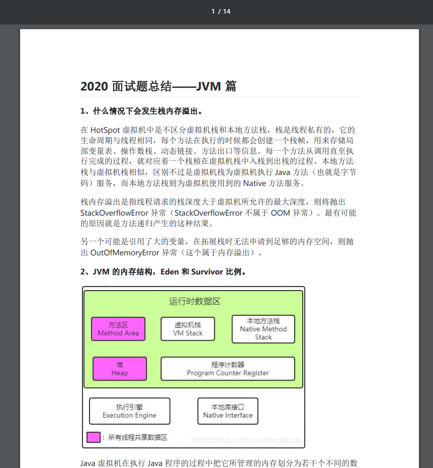 程式員上班“劃水”向阿里猛投簡歷，兩次被刷后，終成“菜鳥”P6
