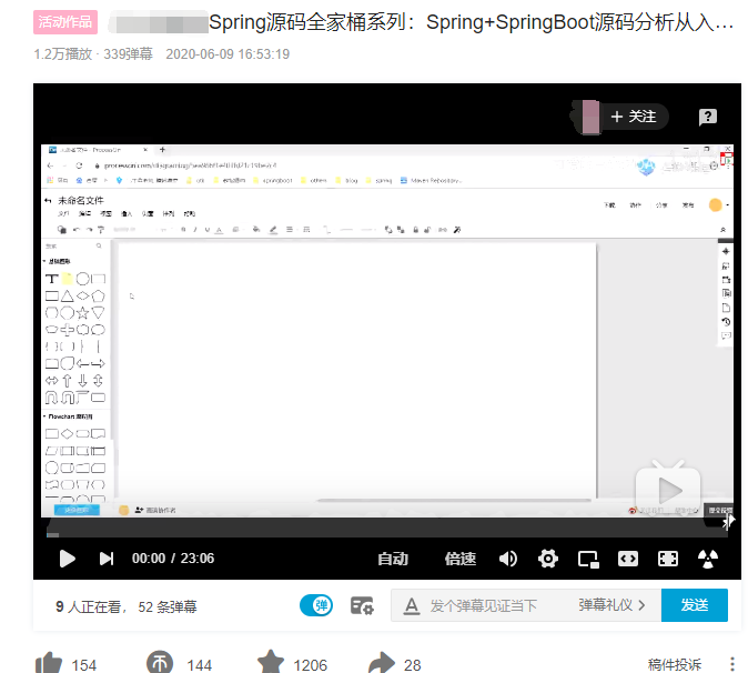 牛批！阿里的Springboot筆記，果然值得我每天熬夜啃