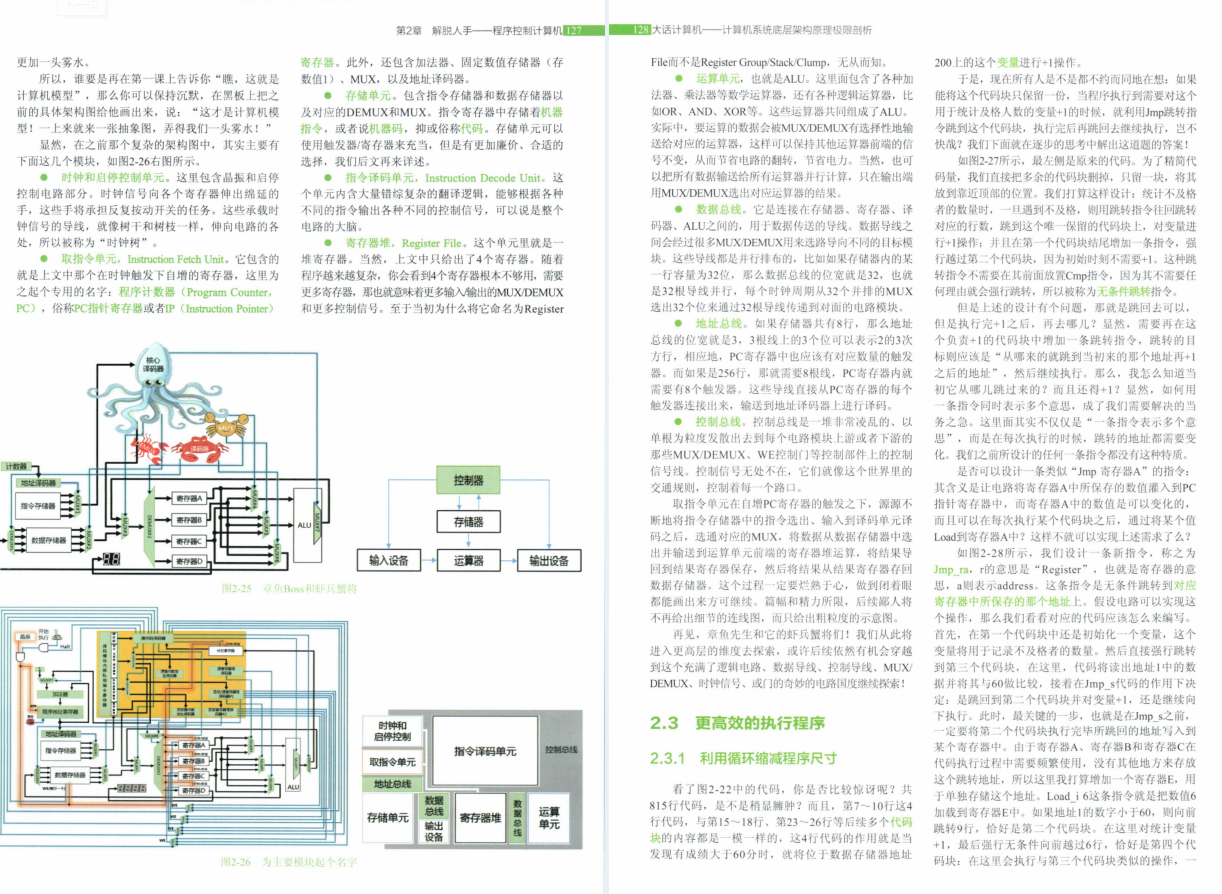 完美！騰訊技術官發布2000頁計算機底層架構原理極限決議寶典