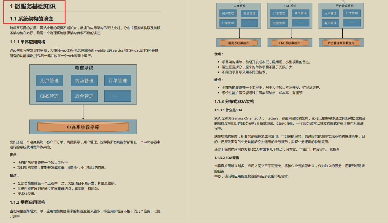 阿里爆款，SpringCloud+Alibaba笔记，开源