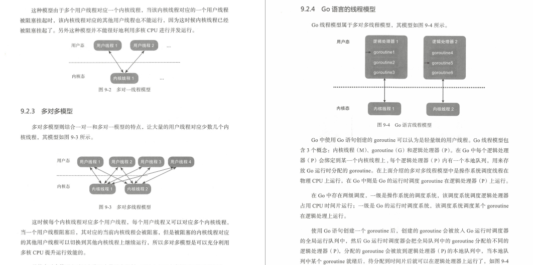 太贊了，阿里P7大佬撰寫的《Java異步編程實戰》終于出PDF版了