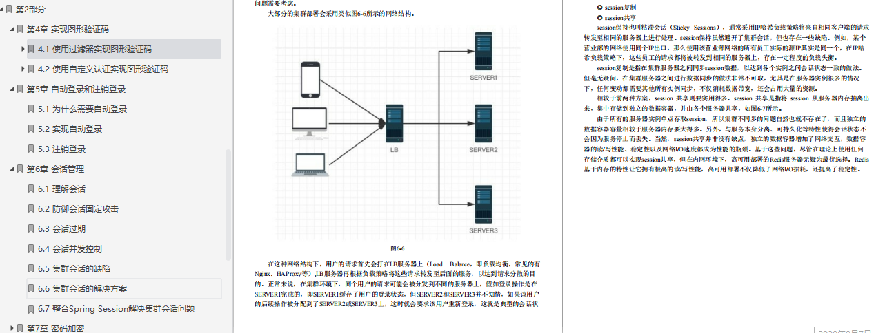 騰訊技術官分享出SpringSecurity筆記“全網沸騰”