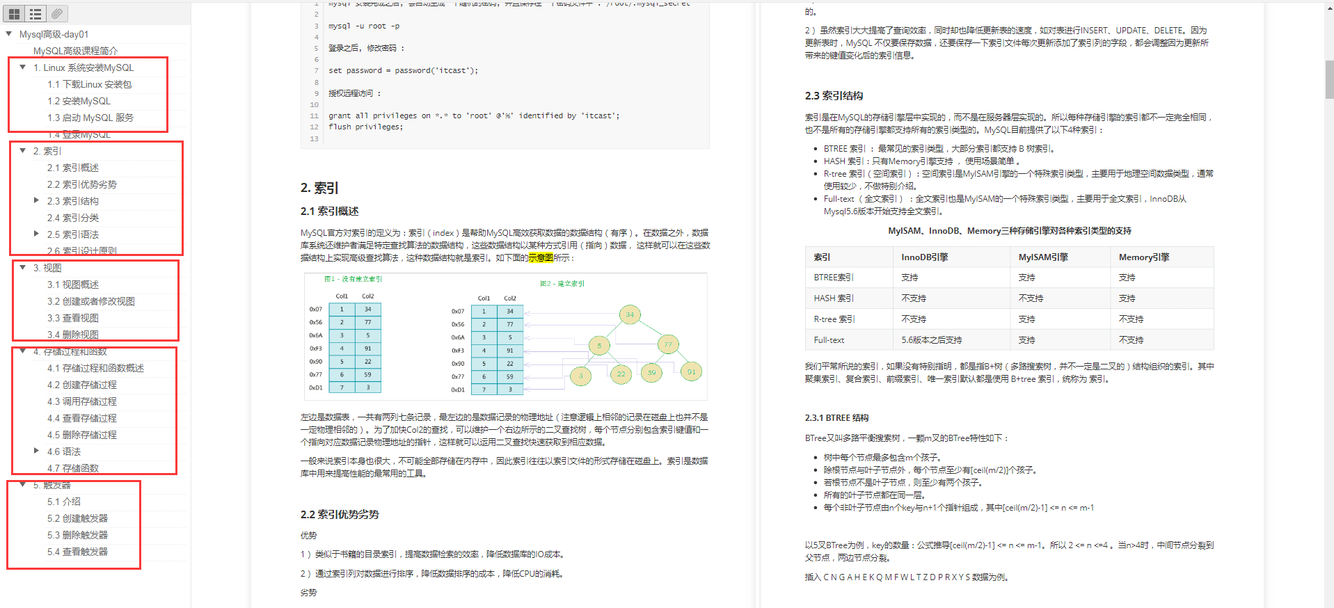 反殺套路！阿里獨家的MySQL優化王者晉級之路，跟彎路說再見