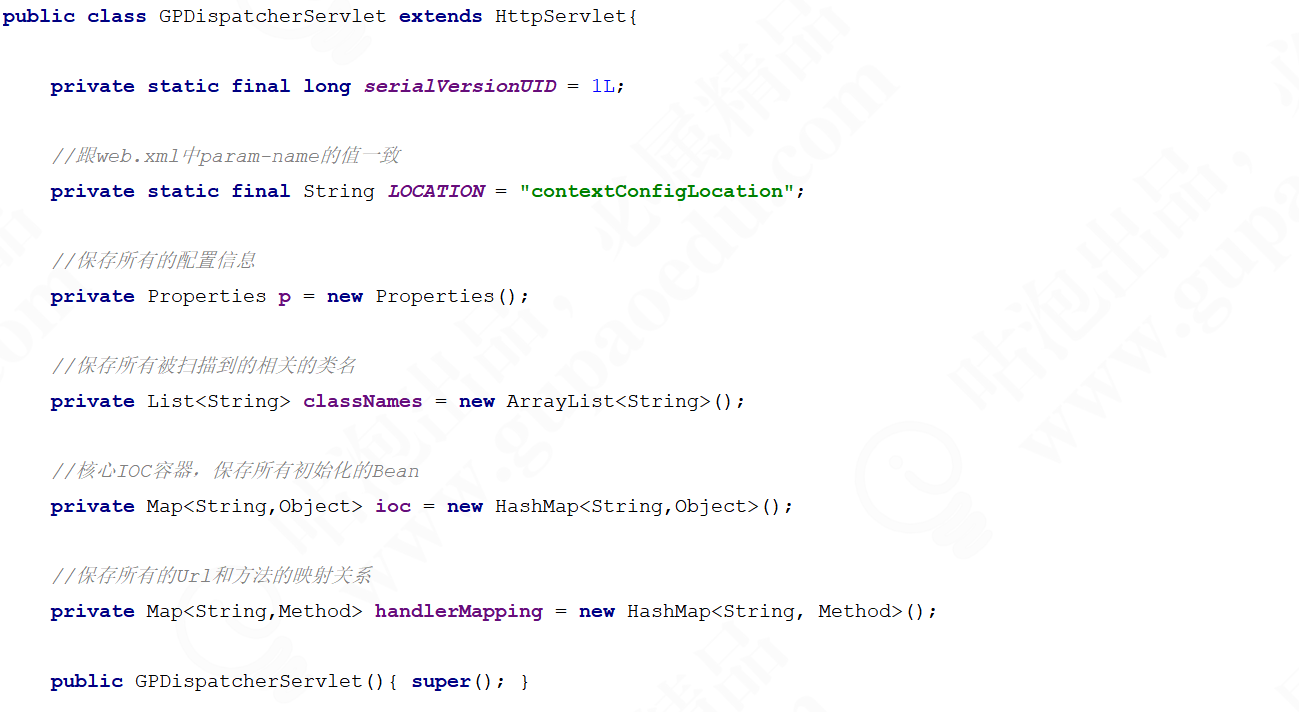 阿里资深架构师分享之全程手写Spring