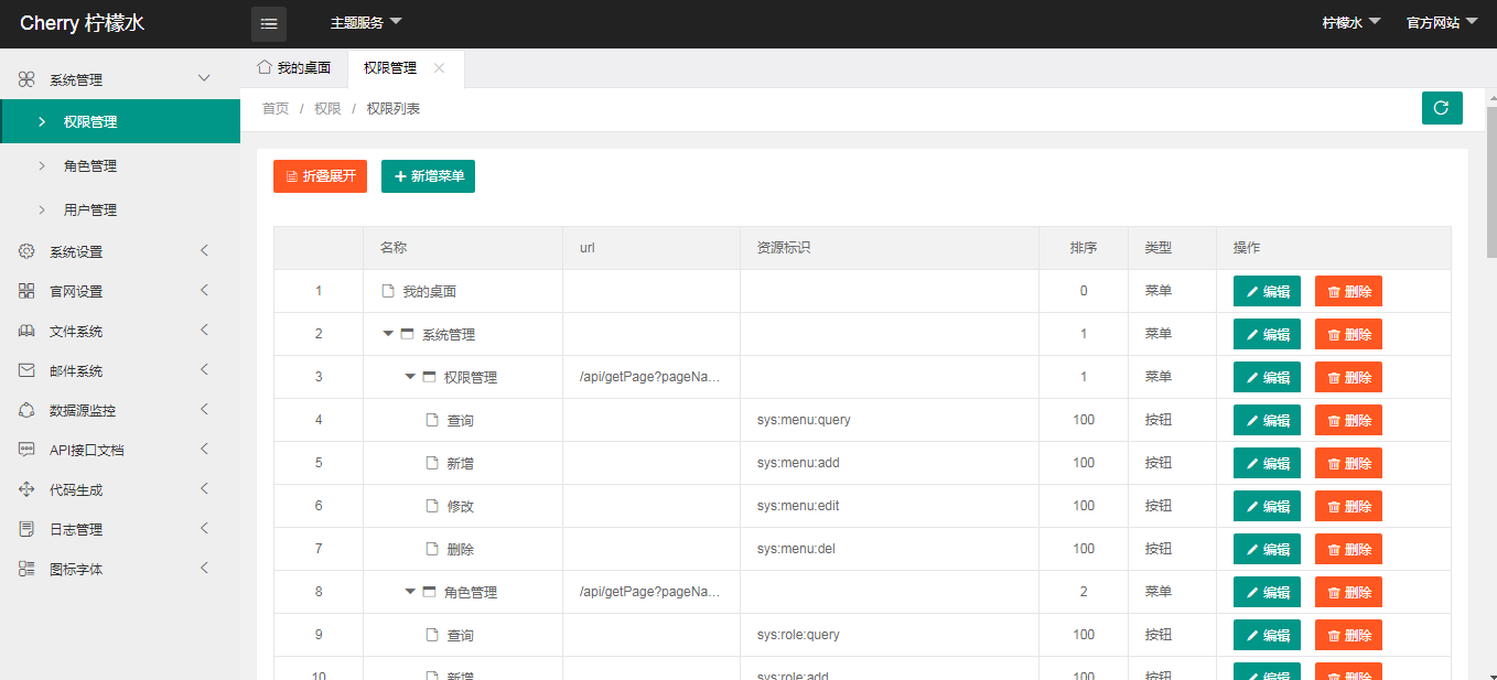 基于StringBoot2.2+Layui轻量级的权限管理系统，彻底杜绝XSS攻击
