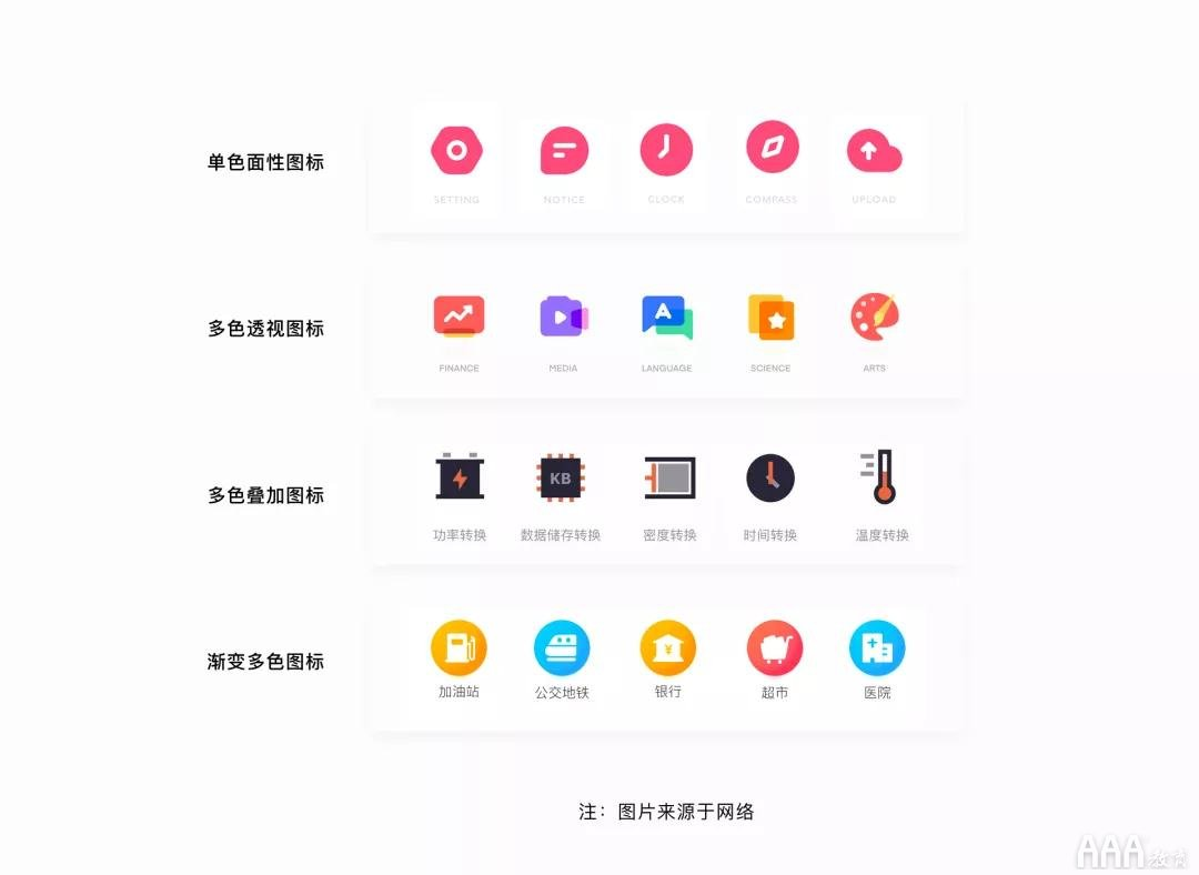 UI设计中图标类型指南_超级应用程序图标设计指南-CSDN博客