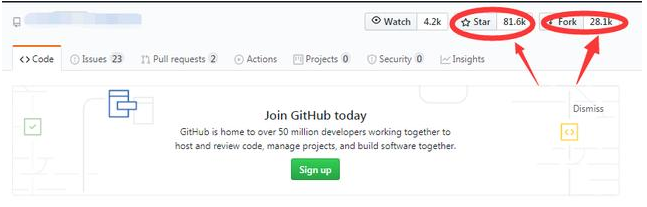 这套GitHub标星81.6k的"并发编程实践"帮你秒变大神