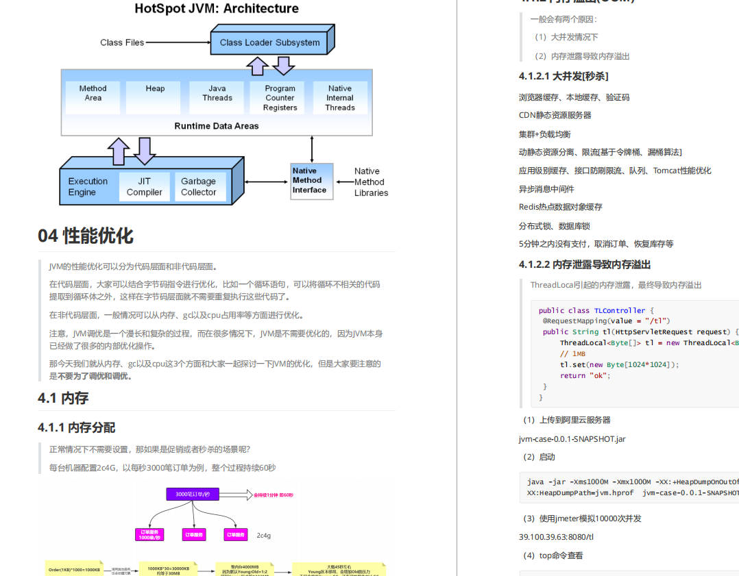 2020最NB的JVM基礎到調優筆記,光圖文就超清晰,吃透阿里P6小case