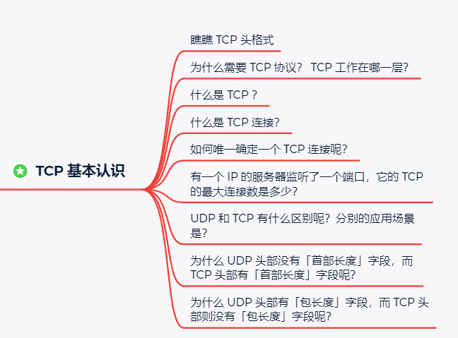 阿里P8大牛整理的300页图解网络知识+计算机底层操作系统