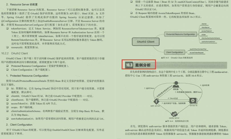 Alibaba SpringCloud手抄本，啃完秒杀面试官