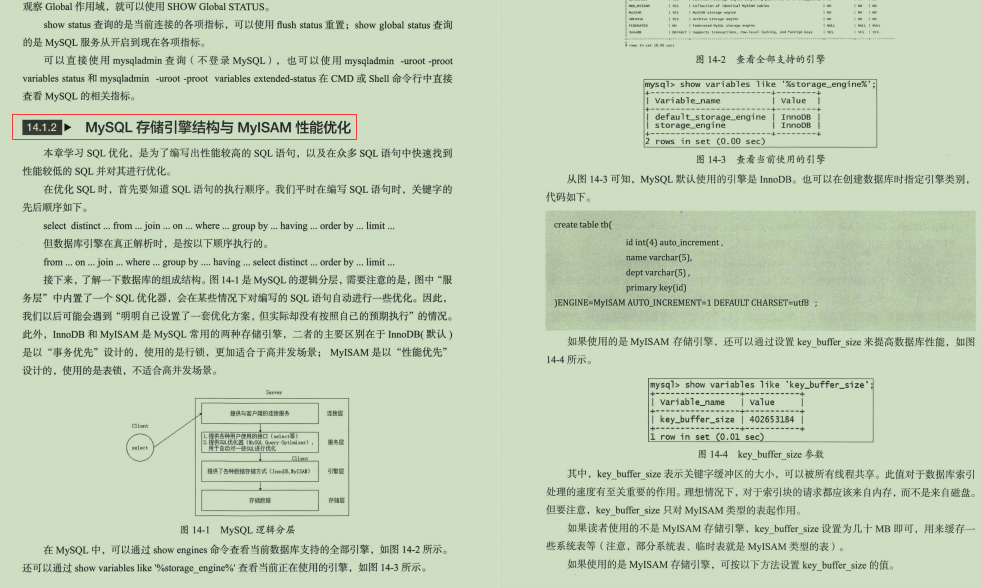 不愧是阿里技術官！新產Java全能進階筆記，適用于所有程式員