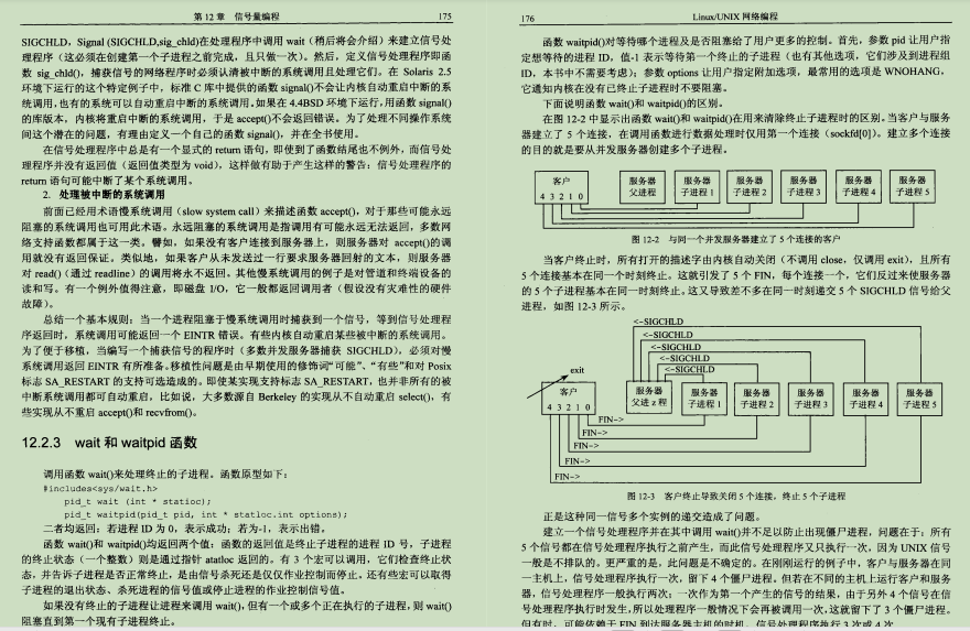 京東上298購買的Linux網路編程筆記，感覺2年開發白干了