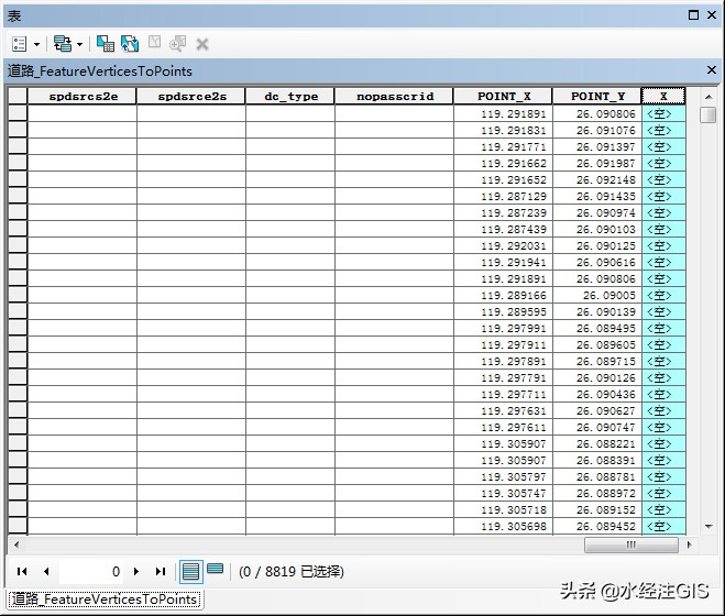 如何使用ArcGIS获取SHP文件节点坐标