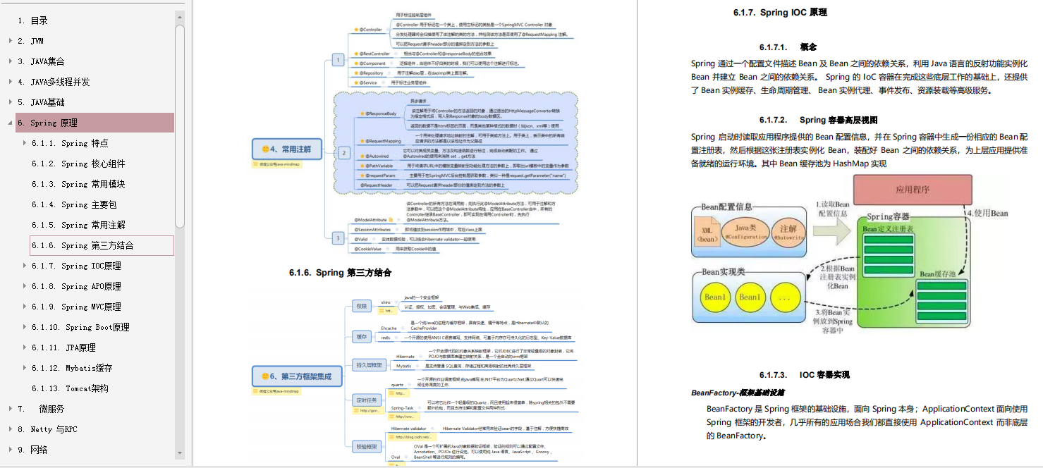 看完拿下字节跳动offer不是梦：Redis+JVM+红黑树+数据结构+规划