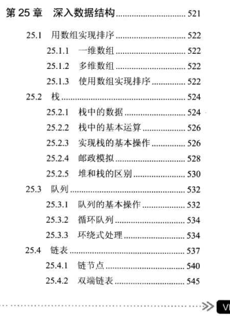 全网都在跪求的阿里Java修炼开发技术笔记，终于开放下载了