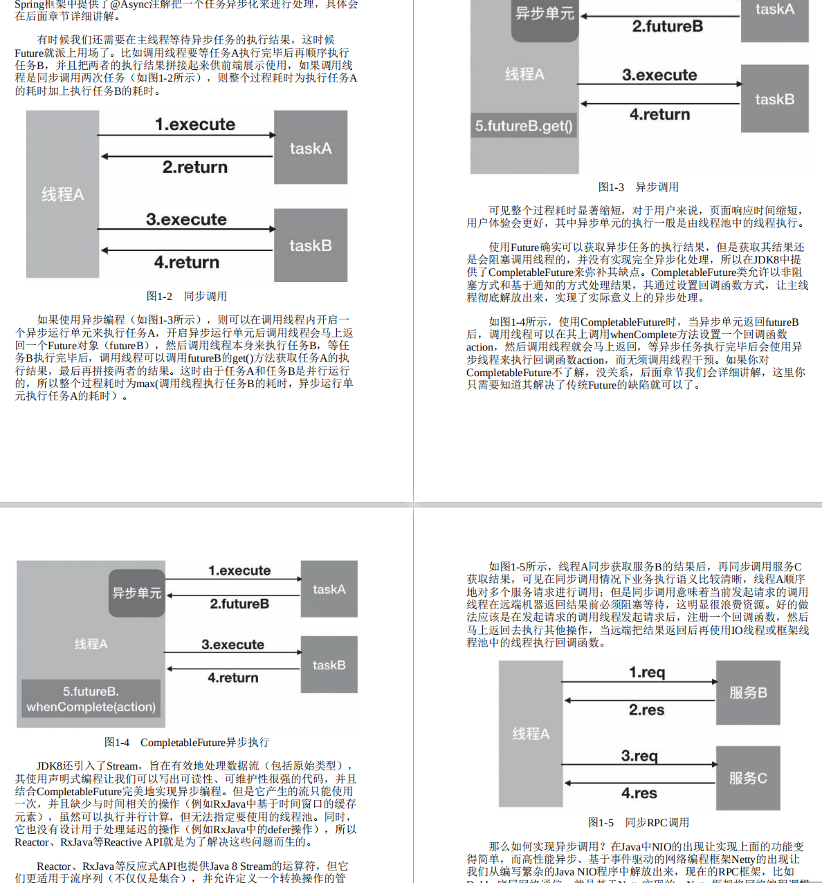 太贊了，阿里P7大佬撰寫的《Java異步編程實戰》終于出PDF版了