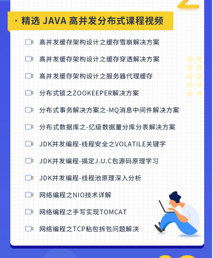 每天花四小时看这些java、spring、Redis、JVM、分布式、高并发