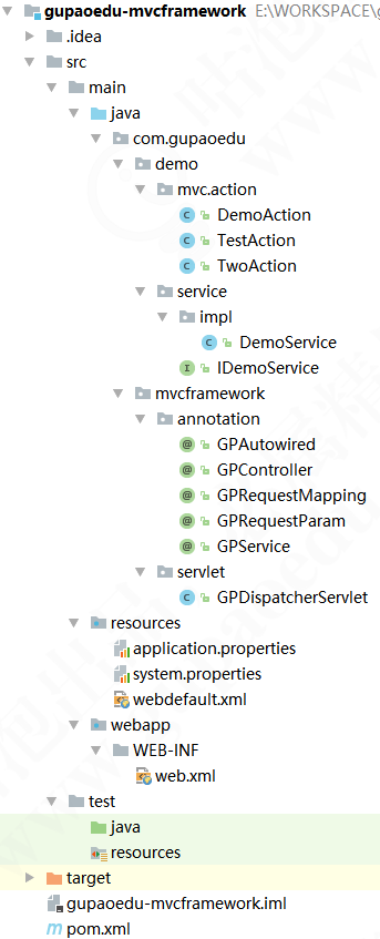 阿里资深架构师分享之全程手写Spring