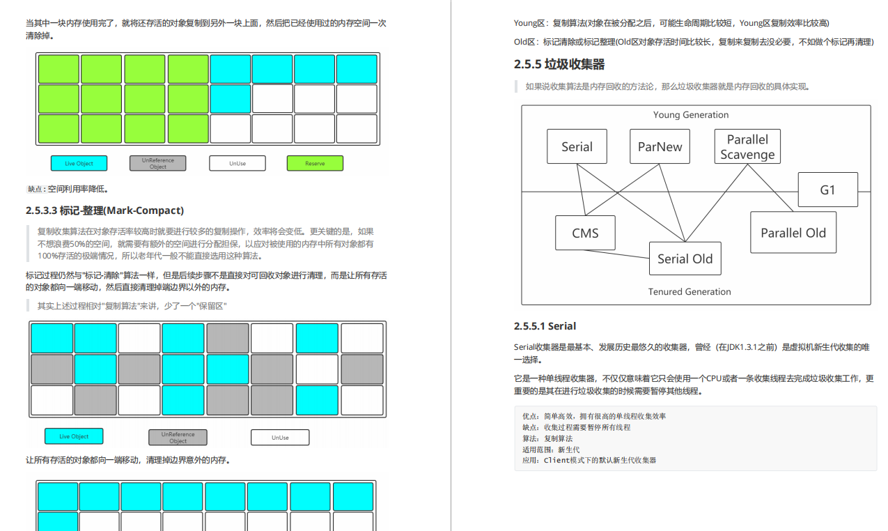 2020最NB的JVM基礎到調優筆記,光圖文就超清晰,吃透阿里P6小case