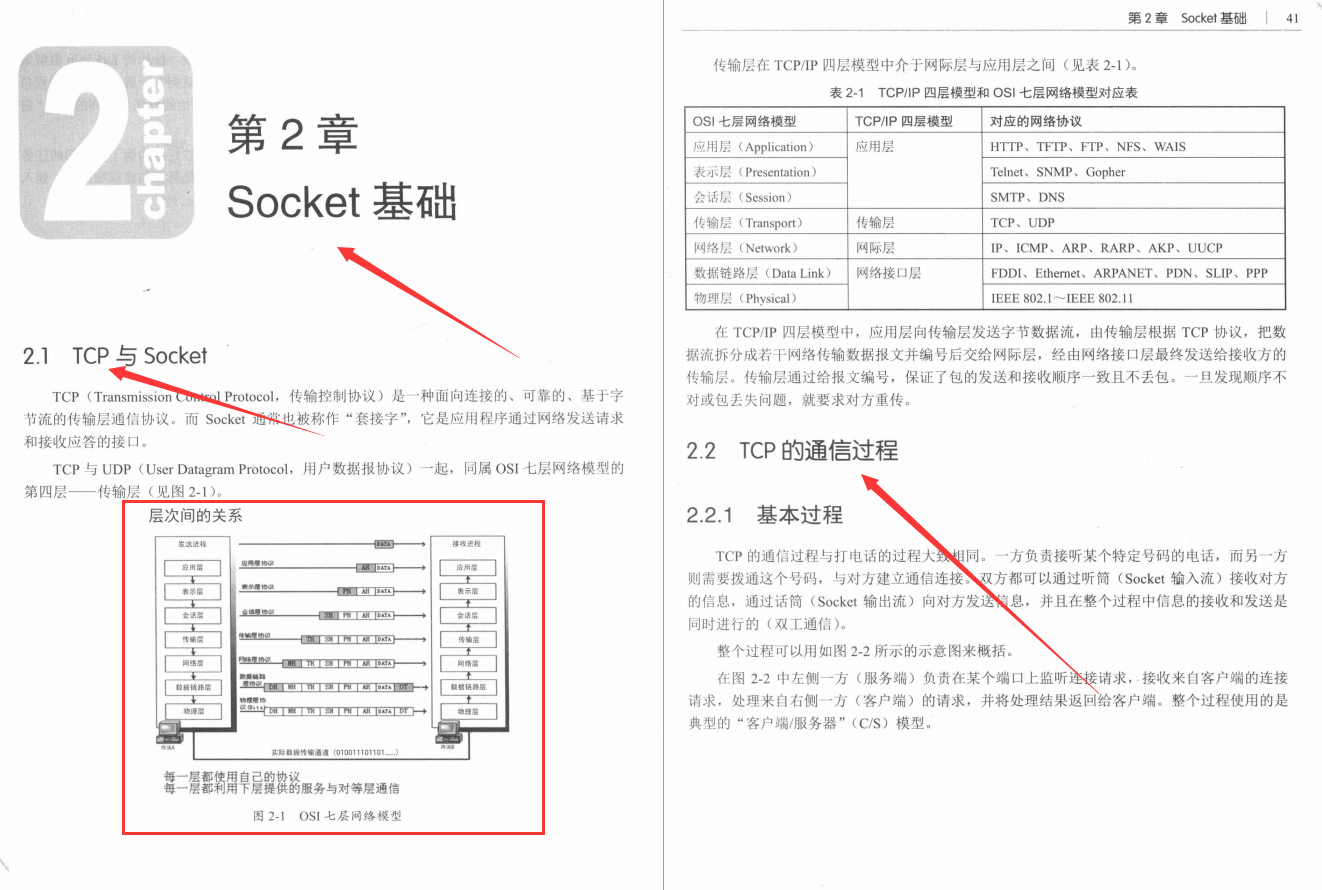 IBM高级架构师结合多线程和Socket，深入实战微服务架构