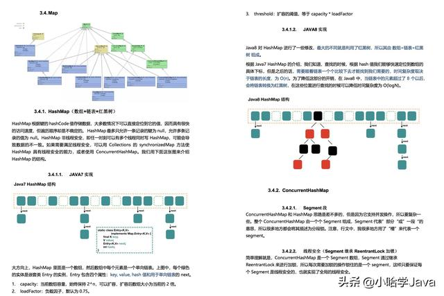 面试被问Mysql没答上来？阿里P5:总结了55道常见面试题，收藏一波