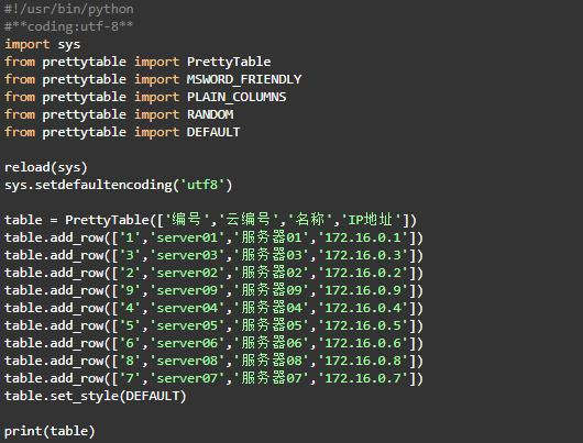 Python 输出漂亮的表格的5个案例，实用方便_以表格形式做列举-CSDN博客